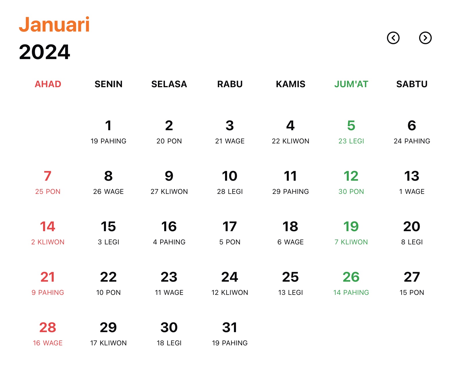 Kalender Jawa Tanggalan Dengan Weton Pasaran Dan Neptu 4203